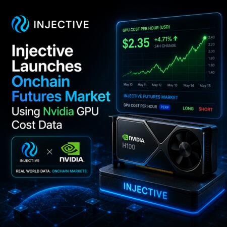 Injective Launches Onchain Futures Market Using Nvidia GPU Cost Data Injective Launches Onchain Futures Market Using Nvidia Gpu Cost Data