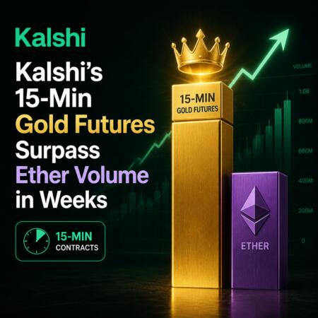 Kalshi’s 15-Min Gold Futures Surpass Ether Volume in Weeks Kalshi’s 15-Min Gold Futures Surpass Ether Volume In Weeks