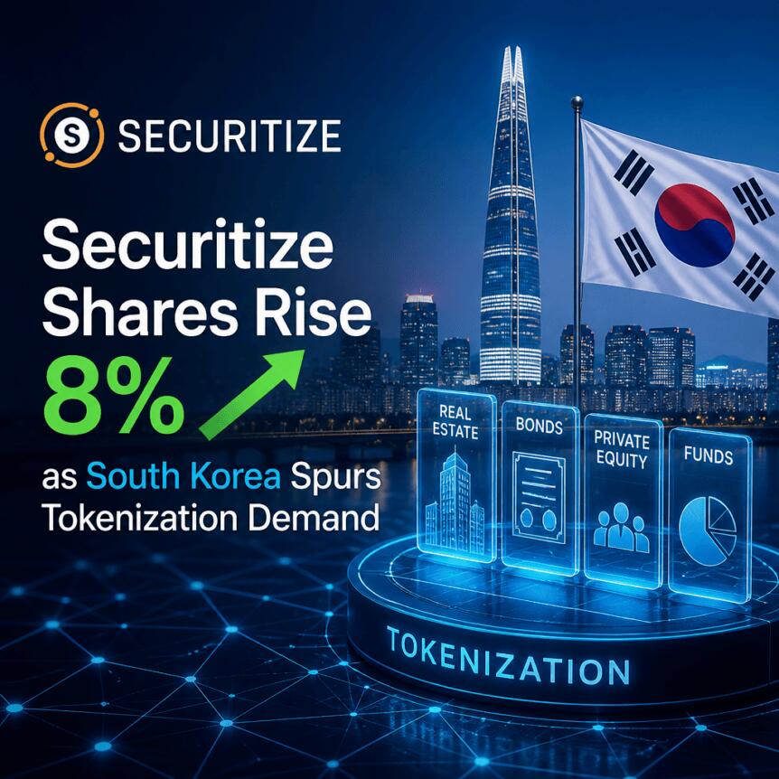 Securitize Shares Rise 8% as South Korea Spurs Tokenization Demand Securitize Shares Rise 8% As South Korea Spurs Tokenization Demand