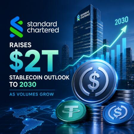 Standard Chartered Raises $2T Stablecoin Outlook to 2030 as Volumes Grow Standard Chartered Raises $2t Stablecoin Outlook To 2030 As Volumes Grow