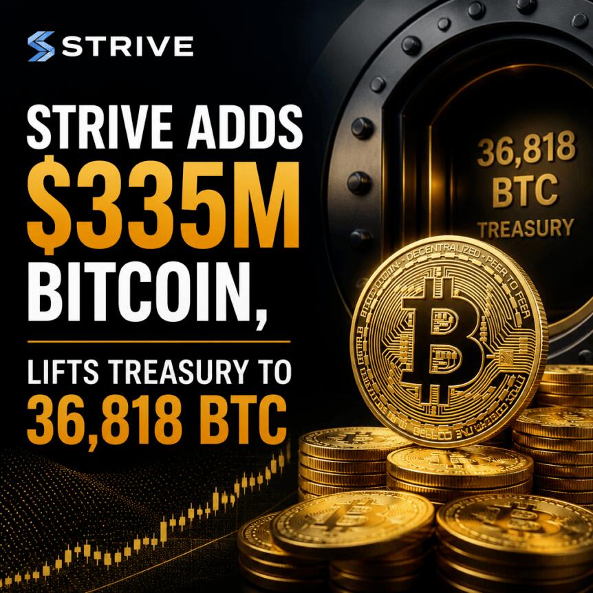 Strive Adds $335M Bitcoin, Lifts Treasury to 36,818 BTC Strive Adds $335m Bitcoin, Lifts Treasury To 36,818 Btc
