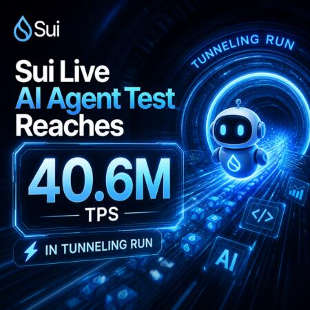 Sui Live Ai Agent Test Reaches 40.6m Tps In Tunneling Run