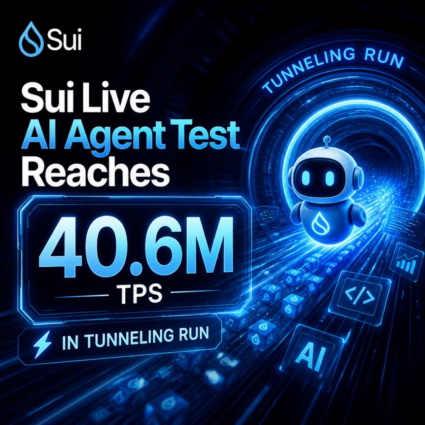 Sui Live Ai Agent Test Reaches 40.6m Tps In Tunneling Run