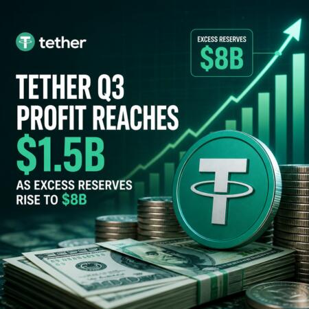 Tether Q3 Profit Reaches $1.5B as Excess Reserves Rise to $8B Tether Q3 Profit Reaches $1.5b As Excess Reserves Rise To $8b