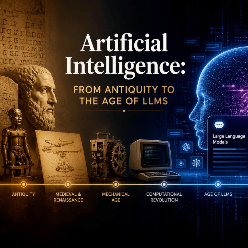 Artificial Intelligence: From Antiquity to the Age of LLMs Artificial Intelligence From Antiquity To The Age Of Llms