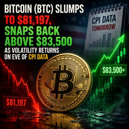 Bitcoin Btc Slumps To 81 197 Snaps Back Above 83 500 As Volatility Returns On Ev